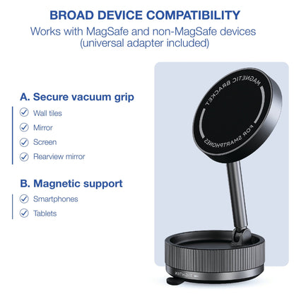 MPP® GRIPMASTER PRO 360-  SMART MAGNETIC PHONE MOUNT 2025 MPP015